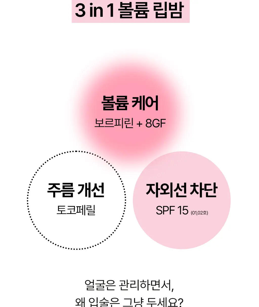 [올영1위/볼륨립밤] 모노프 8GF 볼륨톡스 립밤 5ml 기획 (브러쉬 증정) 상세페이지 4